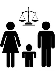 Derecho de Familia