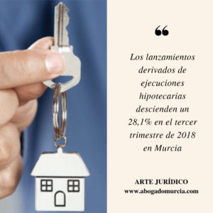 Ejecución hipotecaria. Lanzamiento. Murcia. abogados,