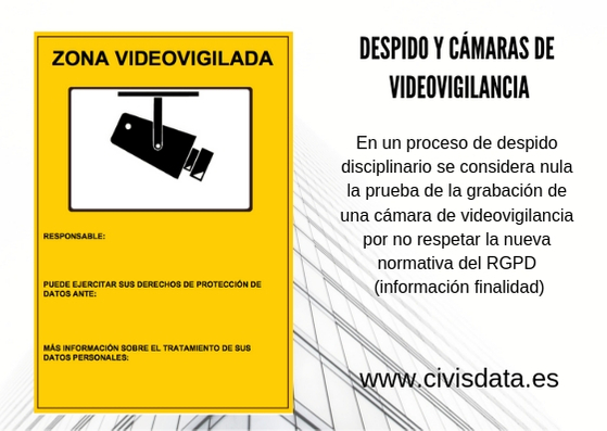 Cartel informativo videovigilancia españa